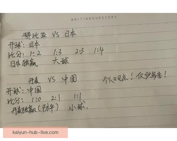 世界杯精彩对决实时竞猜平台助你精准预测比分赢大奖