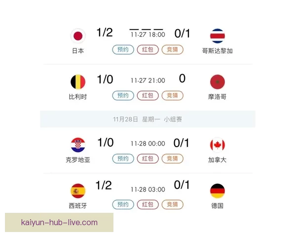 世界杯精彩对决实时竞猜平台助你精准预测比分赢大奖