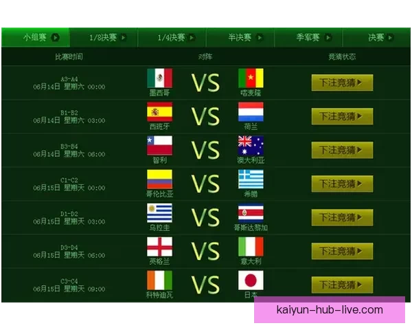 世界杯竞猜投注新玩法解析如何科学提升投注技巧与获胜概率