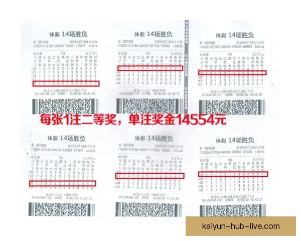 世界杯竞猜投注技巧全解析教你提高中奖率与精准预测方法